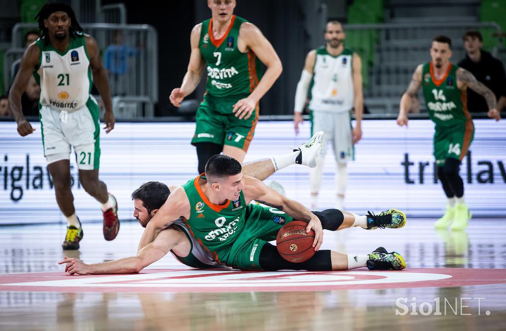 KK Cedevita Olimpija : Joventut