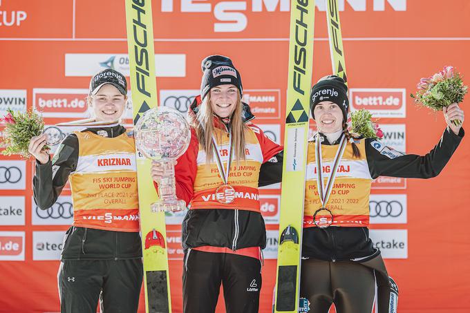 Nika Križnar Marita Kramer Urša Bogataj | Foto: Sportida