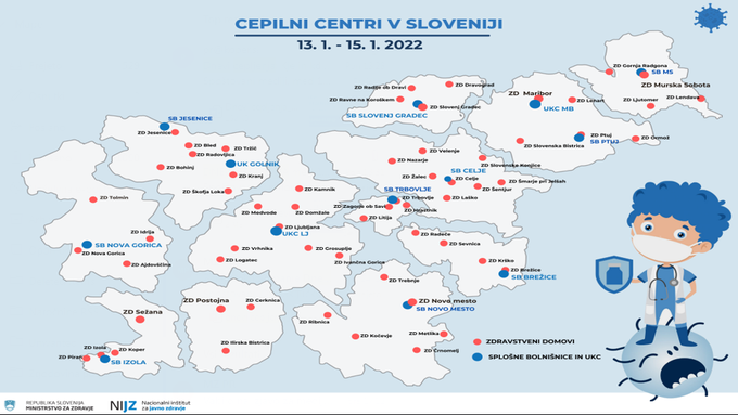 V tokratni akciji Dnevi cepljenja bodo cepili v UKC Ljubljana in UKC Maribor, v Splošni bolnišnici Novo mesto, v Trbovljah in na Ptuju, v bolnišnici Golnik in Splošni bolnišnici Jesenice. Na cepljenje se je ponekod treba naročiti, zato preverite termine. CEPLJENJ NE BO v bolnišnicah Izola, Nova Gorica, Celje, Murska Sobota, Brežice in Slovenj Gradec.   | Foto: Ministrstvo za zdravje