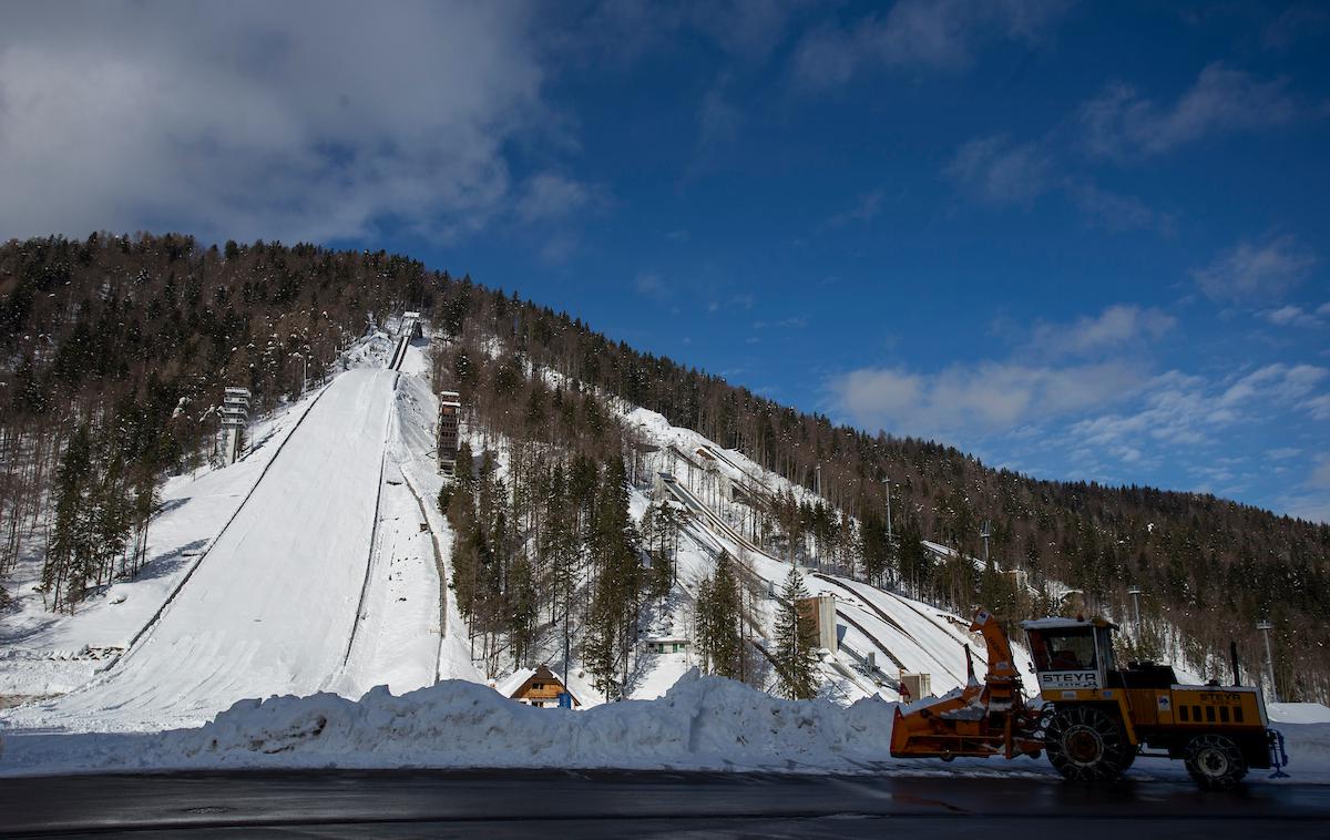 Planica | Foto Urban Urbanc/Sportida