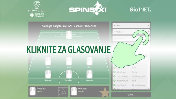 Kliknite za glasovanje. | Foto: 