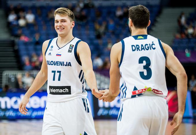 Dončić in Dragić | Foto: Sportida