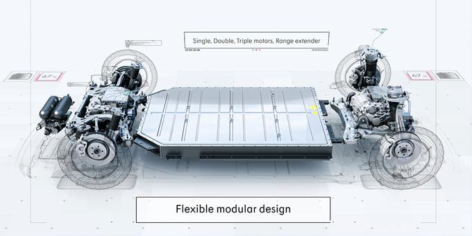 Geely bo novo arhitekturo SAE uporabljal sam in jo hkrati tudi prodajal drugim proizvajalcem. | Foto: Geely