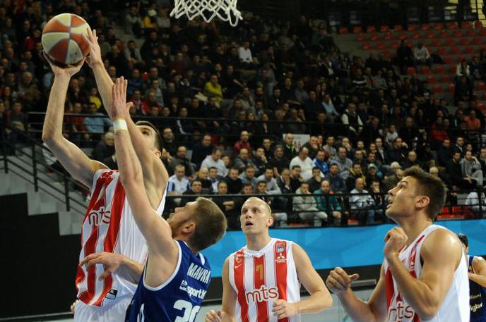 Crvena zvezda aba | Foto ABA liga