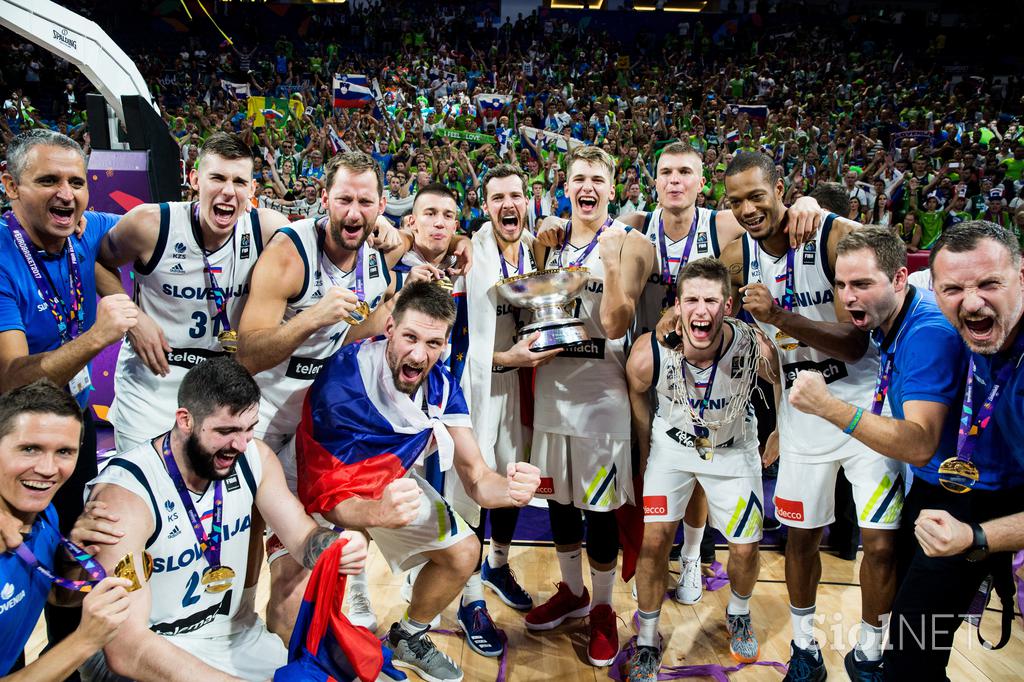 Eurobasket