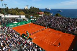 Padel tudi Đokovićev krvnik v Monte Carlu