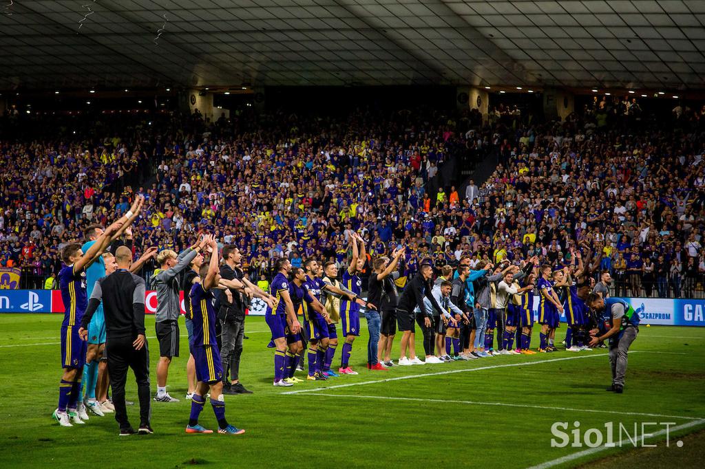 Maribor Hapoel kvalifikacije liga prvakov