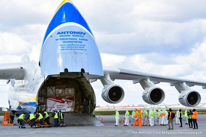 antonov an-225 myria | Foto: 