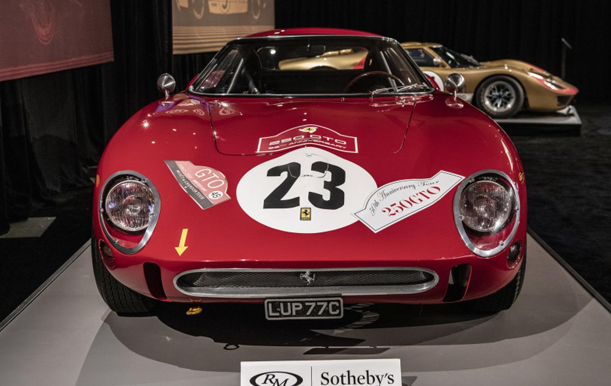 ferrari 250 GTO | Foto RM Sotheby's