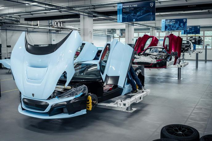 Rimac Automobili | Nedaleč od slovenske meje nastajajo eni najdražjih avtov v letošnjem letu. | Foto Rimac Automobili