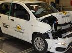 Euro NCAP