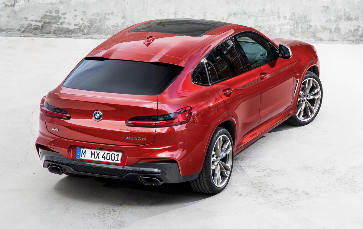 BMW X4 | Foto BMW