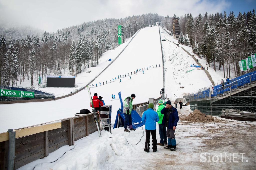 Planica priprave