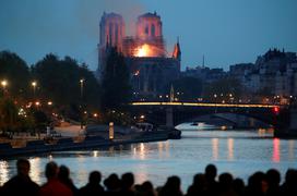 Notre Dame