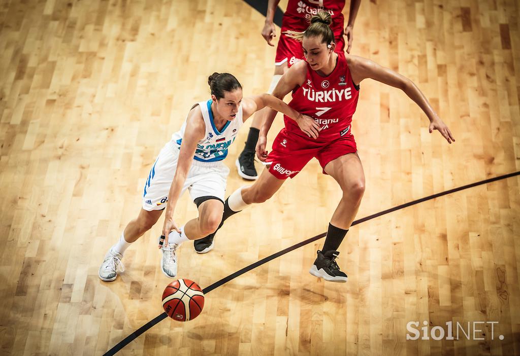 EuroBasket2019: Slovenija - Turčija