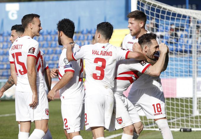 Gibraltar je v 18 nastopih v kvalifikacijah za EP in SP dosegel le pet zadetkov. Izgubil je vseh 18 srečanj. | Foto: Reuters