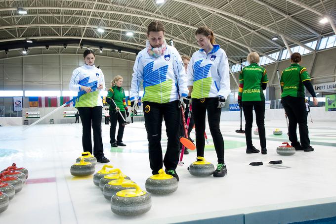 Slovenska ženska reprezentanca se želi prebiti v evropsko skupino B. | Foto: Sportida