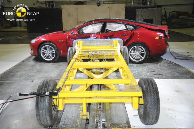 Pri EuroNCAP bodo še zahtevnejši, podrobneje bodo ocenjevali čelni in bočni trk. | Foto: EuroNCAP