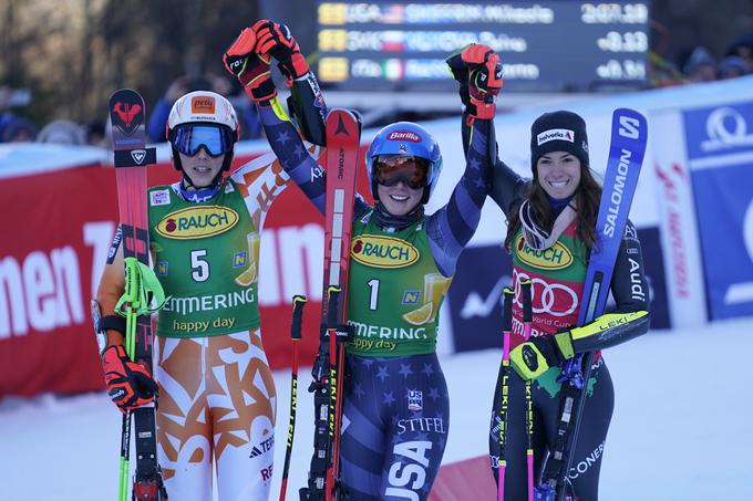 Zmagovalna trojka: drugouvrščena Petra Vlhova, Mikaela Shiffrin in Marta Bassino na tretjem mestu.  | Foto: Guliverimage/Vladimir Fedorenko