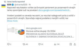 Je SDS v nedeljo nepooblaščeno objavljala rezultate volitev?