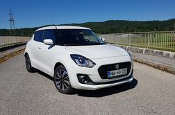 Suzuki swift v Sloveniji: novi prvak razmerja med kakovostjo in ceno?