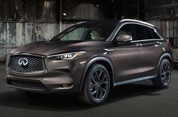 Infiniti QX50: prvi velikoserijski avtomobil z motorjem s spremenljivo kompresijo