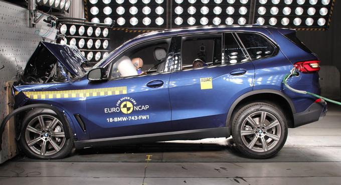 Euro NCAP | Foto: EuroNCAP