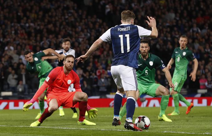 Jan Oblak je v teh kvalifikacijah prejel tri zadetke. Dva v Litvi in enega na Škotskem. | Foto: Reuters