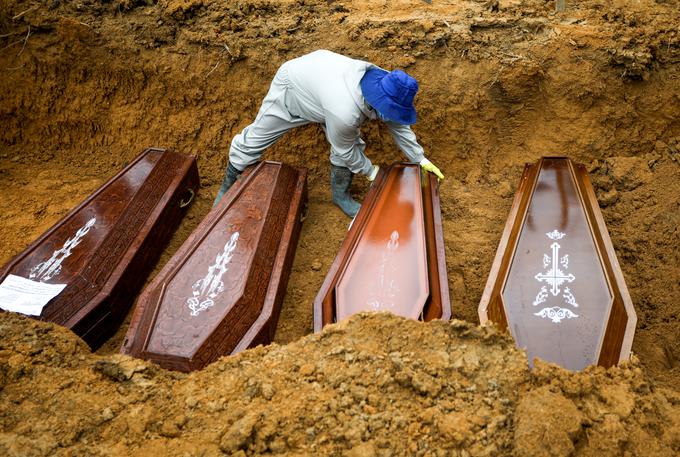 V mestu Manaus v zvezni državi Amazoniji na severozahodu države se je število pogrebov v času pandemije novega koronavirusa povečalo za od štirikrat do petkrat. | Foto: Reuters