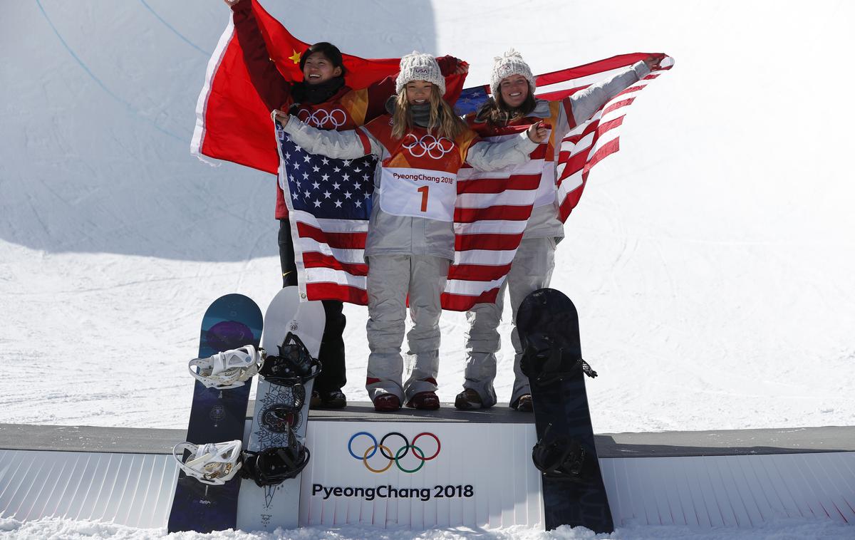 Chloe Kim | Foto Reuters