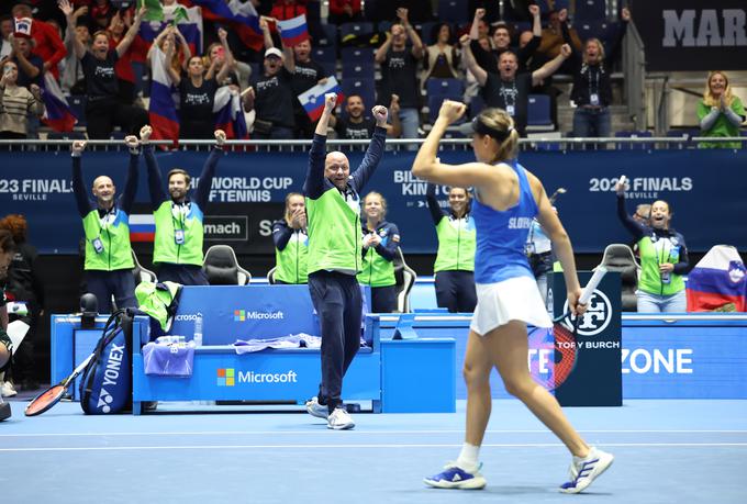 Slovenke so pripravljene na vse scenarije. | Foto: ITF