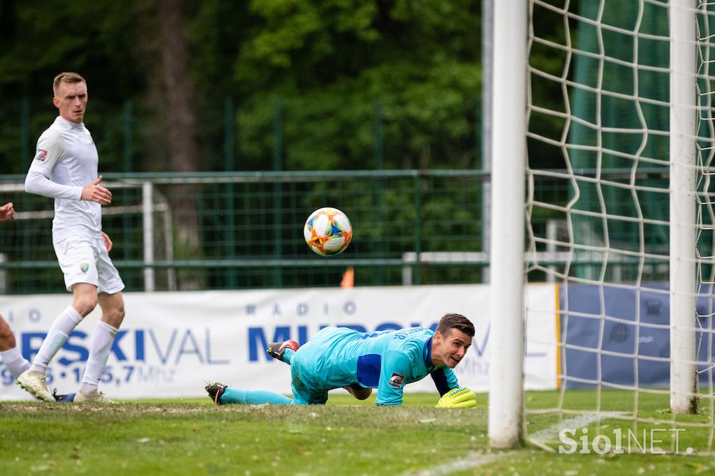 NK Mura, NK Rudar Velenje, Prva liga Telekom Slovenije