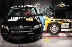 EuroNCAP: octavia, auris, RAV4 in električni ZOE ocenjeni s petimi zvezdicami