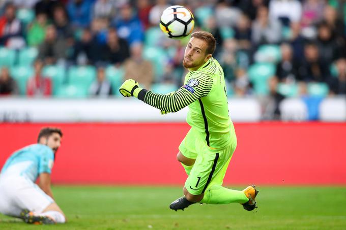 Jan Oblak je bil dvakrat premagan. | Foto: Morgan Kristan / Sportida