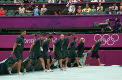 Deževno wimbledonsko zakulisje