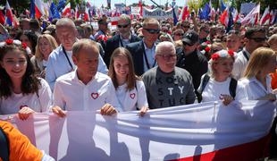 Največji protest od padca komunizma 1989: pol milijona Poljakov na ulicah Varšave #video