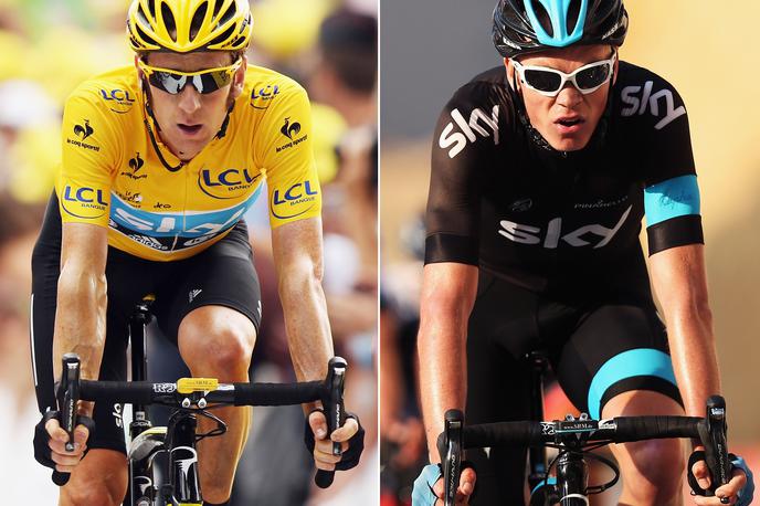 Bradley Wiggins, Chris Froome