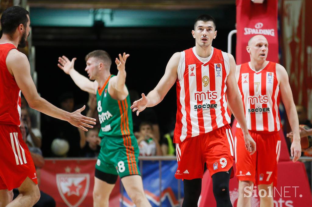 Crvena zvezda Cedevita Olimpija