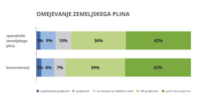 GIZ DZP | Foto: 