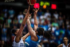 EuroBasket 2019: Slovenija - Italija