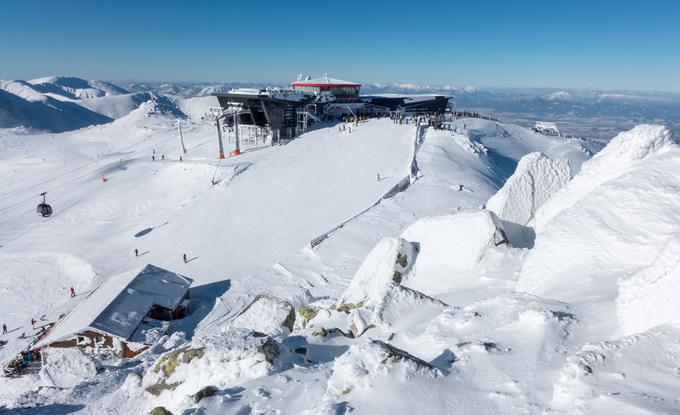 Jasna Nizke Tatry, Slovaška. | Foto: Shutterstock