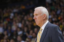 Gregg Popovich še tretjič najboljši v NBA