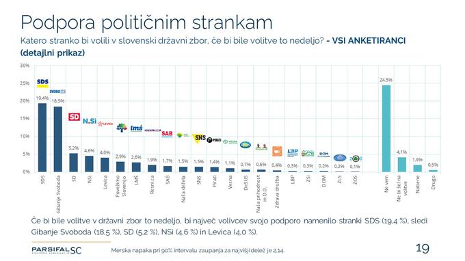 javnomenjska | Foto: 