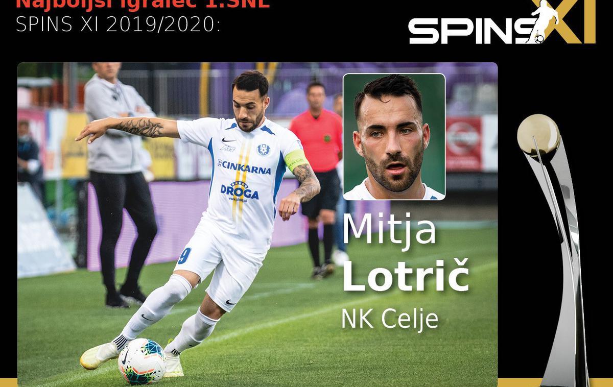 Mitja Lotrič | Najboljši igralec sezone 2019/20 je Mitja Lotrič. Na seznamu zmagovalcev je nasledil nekdanjega soigralca Rudija Požega Vancaša. | Foto SPINS