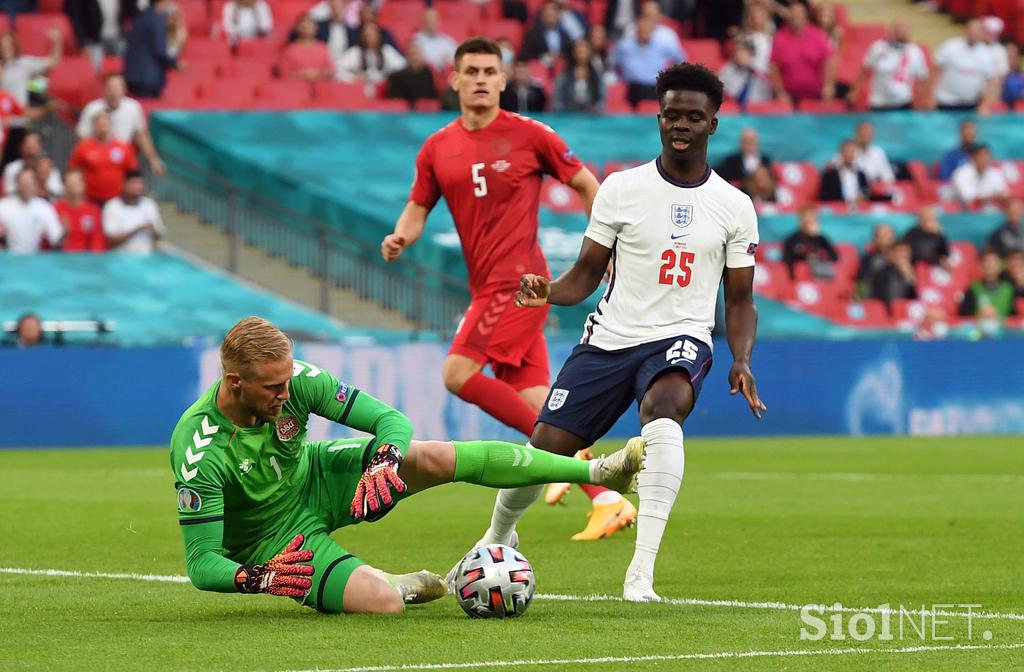 Anglija : Danska, Euro 2020