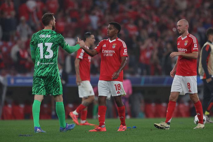 Mrežo Jana Oblaka so zatresli Muhammed Kerem Aktürkoglu, Angel Di Maria, Alexander Bah in Orkun Kökcü. Di Maria in Kökcü sta zadela z bele točke. | Foto: Guliverimage