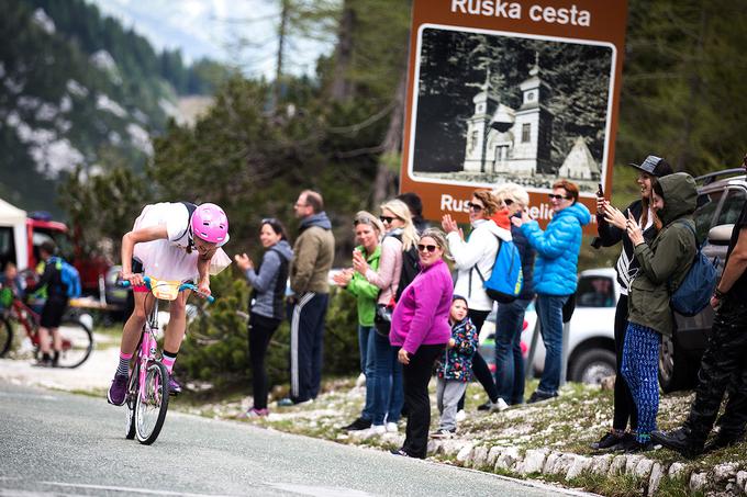 Laura Šimenc Goni Pony 2019 | Foto: Peter Podobnik/Sportida