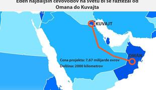 Voda nova nafta. Gradili bodo enega najdaljših cevovodov na svetu.