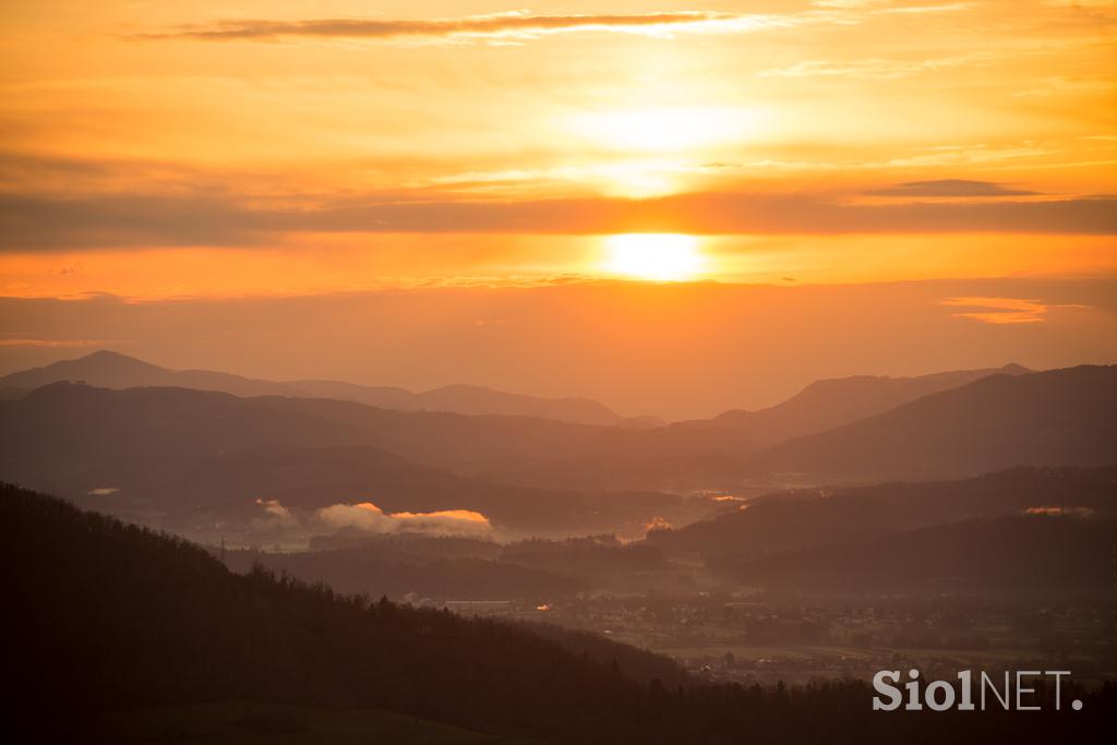 Šmarna gora, razgled