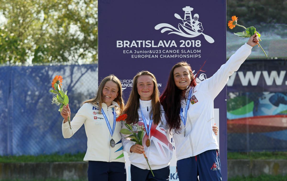 Eva Alina Hočevar | Za Evo Alino Hočevar je izjemna sezona, v kateri neutrudno nabira odličja na največjih divjevodaških prvenstvih v mladinski konkurenci.  | Foto Nina Jelenc